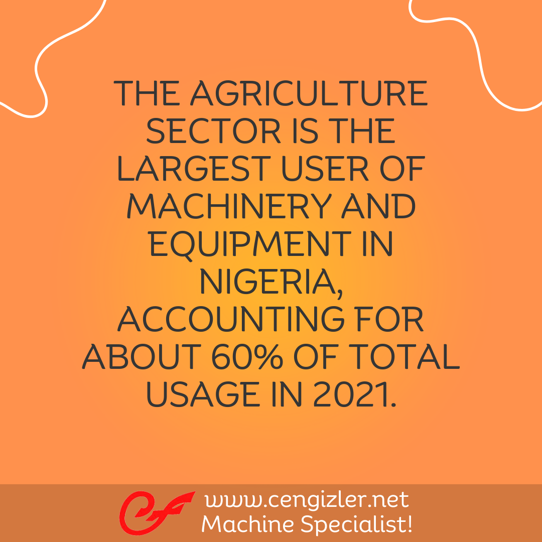 3 The agriculture sector is the largest user of machinery and equipment in Nigeria, accounting for about 60 of total usage in 2021